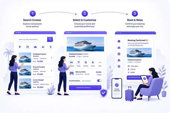 FE_SERVICE_WHAT_OFFER_CRUISE_BOOKING_TITLE Cruise Booking System FE_SERVICE_WHAT_OFFER_CRUISE_BOOKING_TITLE2