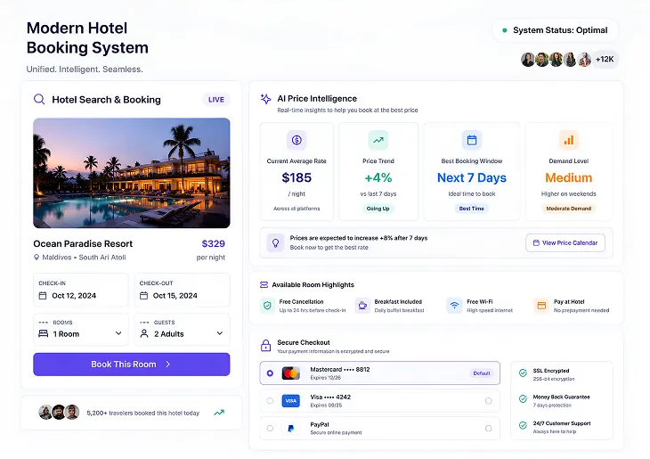 FE_SERVICE_WHAT_OFFER_HOTEL_BOOKING_TITLE نظام حجز الفنادق FE_SERVICE_WHAT_OFFER_HOTEL_BOOKING_TITLE2
