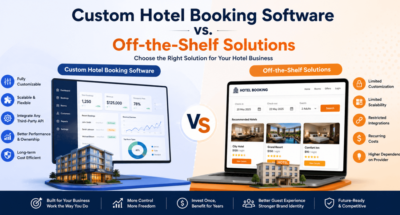 custom Hotel Booking Software